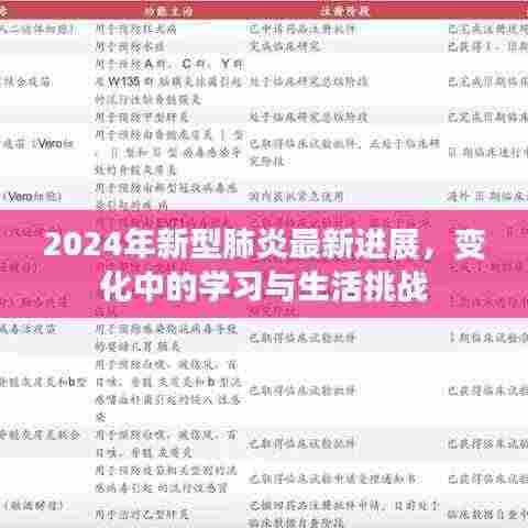 2024年新型肺炎最新进展，变化中的学习与生活挑战
