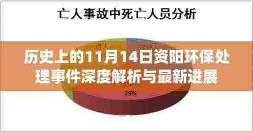 关于我们 第872页