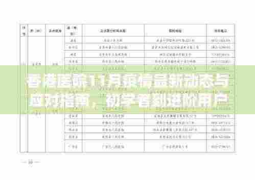 香港医院11月疫情最新动态与应对指南，初学者到进阶用户的必备参考
