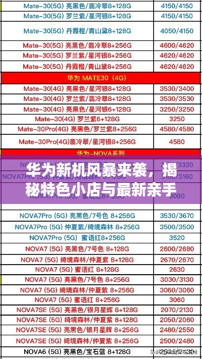 咫尺天涯 第9页