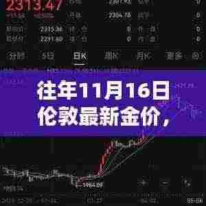 揭秘往年11月16日伦敦金价背后的秘密，黄金宝藏店故事