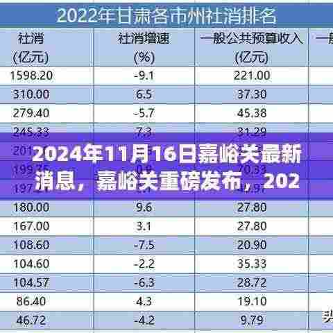 嘉峪关高科技新品惊艳亮相，引领未来生活新潮流