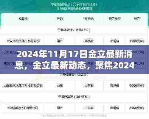 2024年11月17日金立最新动态及聚焦三大要点消息