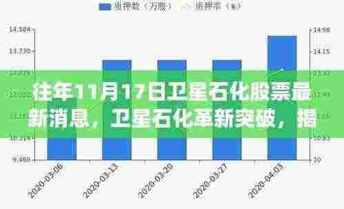卫星石化革新突破揭秘，科技前沿引领股票新动向（最新消息）