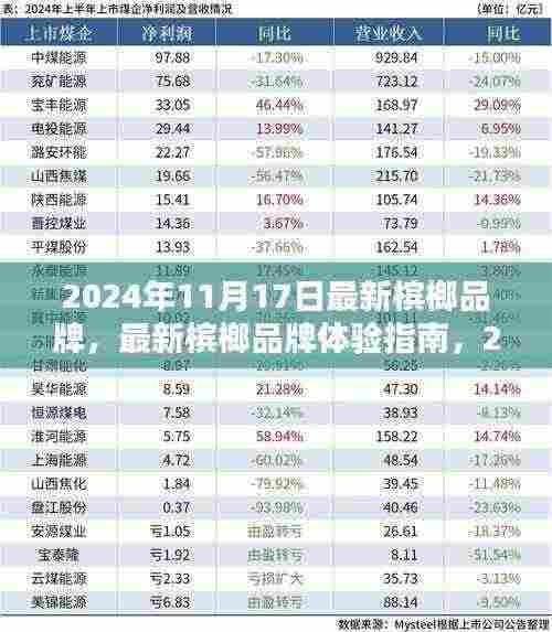 关于我们 第864页