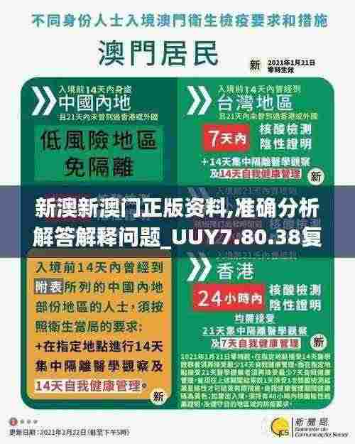 新澳新澳门正版资料,准确分析解答解释问题_UUY7.80.38复古版