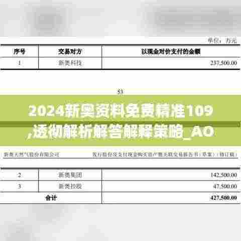 2024新奥资料免费精准109,透彻解析解答解释策略_AOZ7.65.42深度版