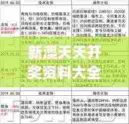 新澳天天开奖资料大全1052期,简便式解析落实策略_LLE7.51.67最佳版