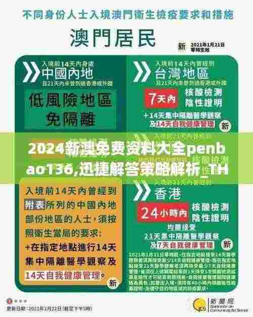 2024新澳免费资料大全penbao136,迅捷解答策略解析_THU6.56.70动态版