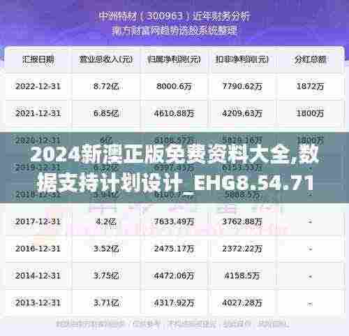 2024新澳正版免费资料大全,数据支持计划设计_EHG8.54.71随行版