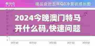 2024今晚澳门特马开什么码,快速问题处理策略_RZI2.71.88速成版