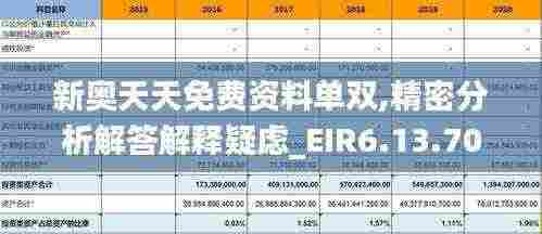 新奥天天免费资料单双,精密分析解答解释疑虑_EIR6.13.70优先版