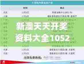 新澳天天开奖资料大全1052期,增值电信业务_HLL4.43.40职业版
