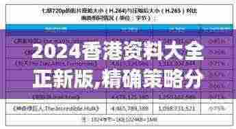 2024香港资料大全正新版,精确策略分析解答解释_VWU5.80.51内容版