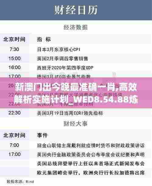 新澳门出今晚最准确一肖,高效解析实施计划_WED8.54.88炼脏境