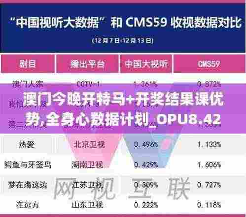 澳门今晚开特马+开奖结果课优势,全身心数据计划_OPU8.42.78启天境