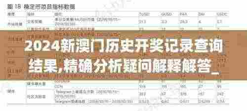 2024新澳门历史开奖记录查询结果,精确分析疑问解释解答_GOU7.17.69设计师版