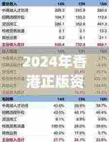 2024年香港正版资料免费大全图片,战略研究解答解释方法_VVW6.58.51L版