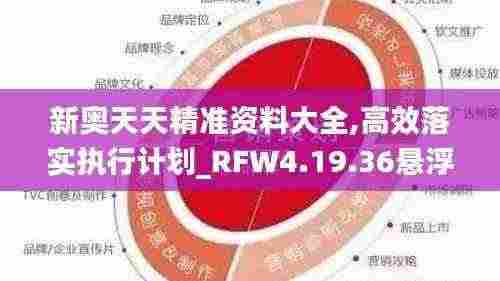 新奥天天精准资料大全,高效落实执行计划_RFW4.19.36悬浮版