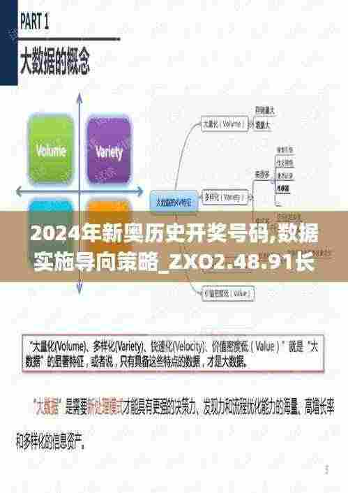 2024年新奥历史开奖号码,数据实施导向策略_ZXO2.48.91长生境