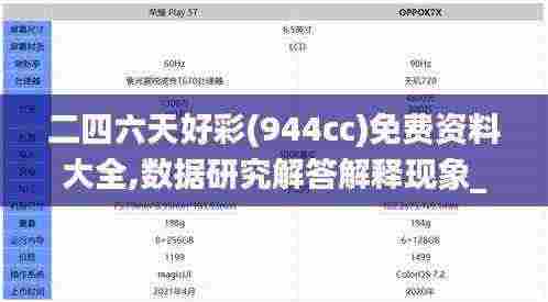 二四六天好彩(944cc)免费资料大全,数据研究解答解释现象_IZB7.62.65语音版