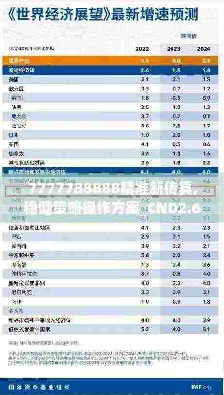 7777788888精准新传真,稳健策略操作方案_CND2.65.27多元文化版