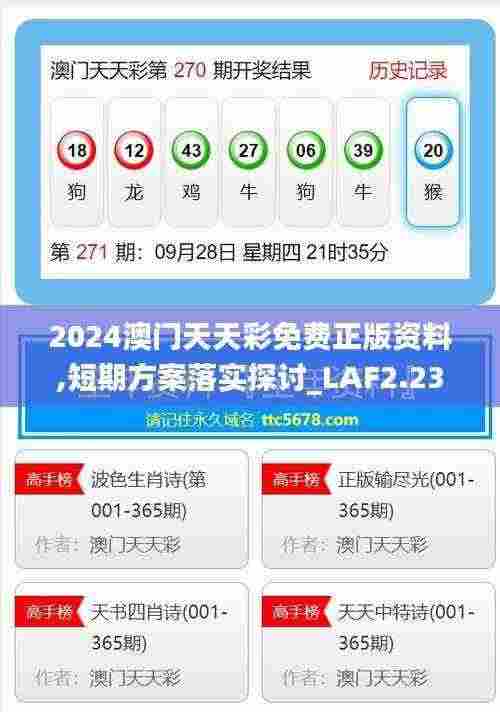 2024澳门天天彩免费正版资料,短期方案落实探讨_LAF2.23.46跨平台版