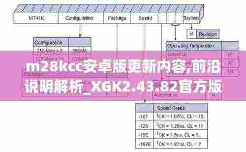 m28kcc安卓版更新内容,前沿说明解析_XGK2.43.82官方版