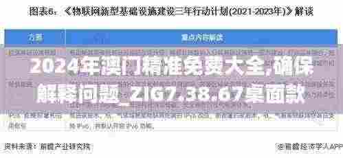 2024年澳门精准免费大全,确保解释问题_ZIG7.38.67桌面款