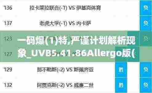 一码爆(1)特,严谨计划解析现象_UVB5.41.86Allergo版(意为轻快)