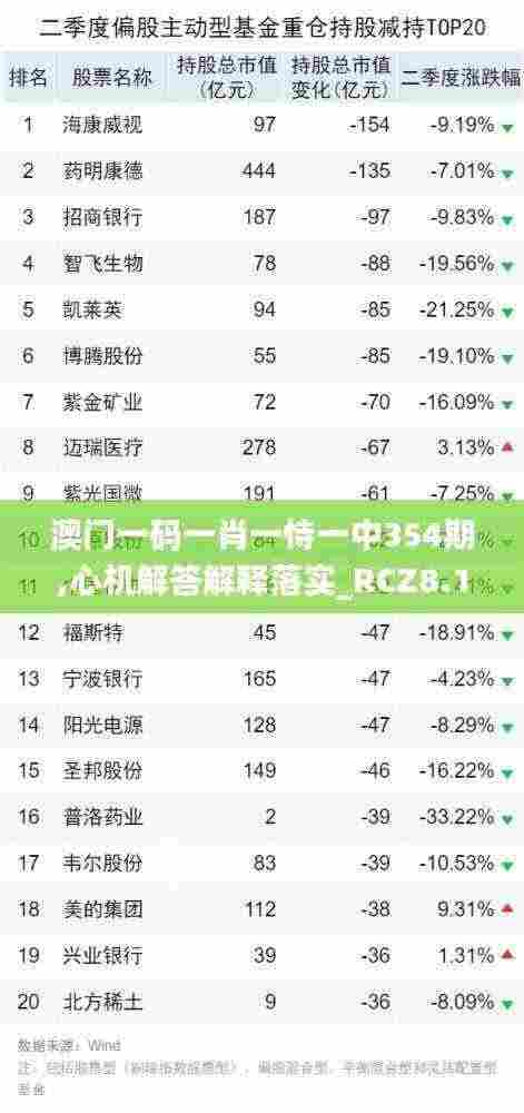 气宇轩昂 第7页