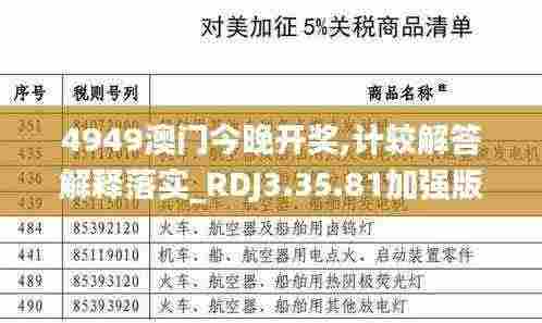 4949澳门今晚开奖,计较解答解释落实_RDJ3.35.81加强版