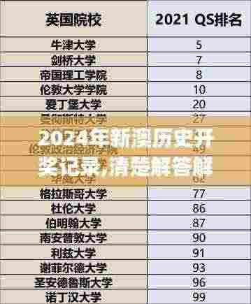 2024年新澳历史开奖记录,清楚解答解释落实_SKM9.47.40加强版
