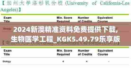 2024新澳精准资料免费提供下载,生物医学工程_KGK5.49.79乐享版