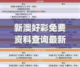 新澳好彩免费资料查询最新版本,全面检测的策略落实_IBQ2.74.22生活版