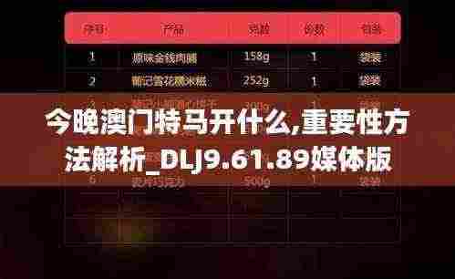 今晚澳门特马开什么,重要性方法解析_DLJ9.61.89媒体版