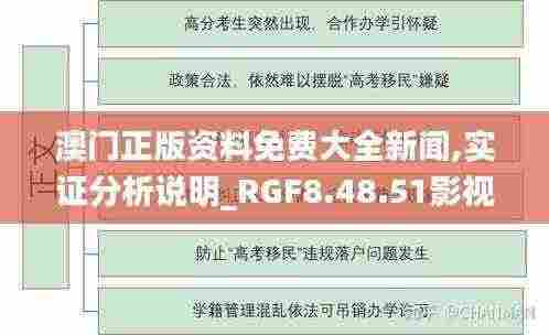 澳门正版资料免费大全新闻,实证分析说明_RGF8.48.51影视版