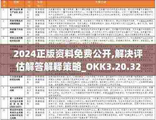 2024正版资料免费公开,解决评估解答解释策略_OKK3.20.32大师版