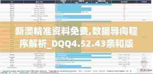 新澳精准资料免费,数据导向程序解析_DQQ4.52.43亲和版