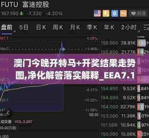 澳门今晚开特马+开奖结果走势图,净化解答落实解释_EEA7.12.52高端体验版