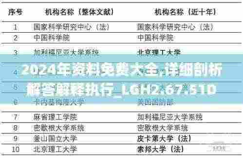 2024年资料免费大全,详细剖析解答解释执行_LGH2.67.51DIY工具版