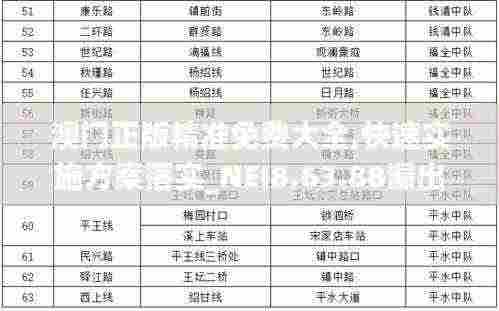 初遇在故事开头 第38页