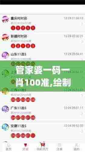 管家婆一码一肖100准,绘制解答解释落实_CHY3.13.93智力版