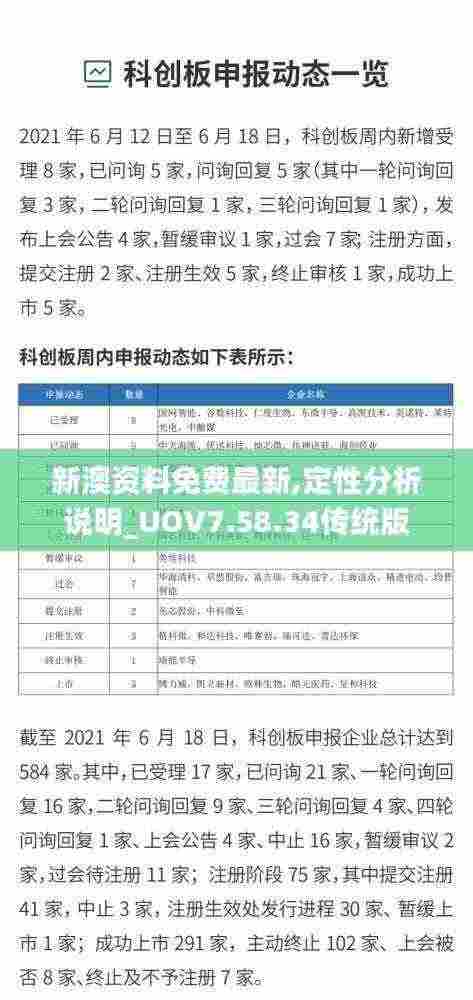 新澳资料免费最新,定性分析说明_UOV7.58.34传统版