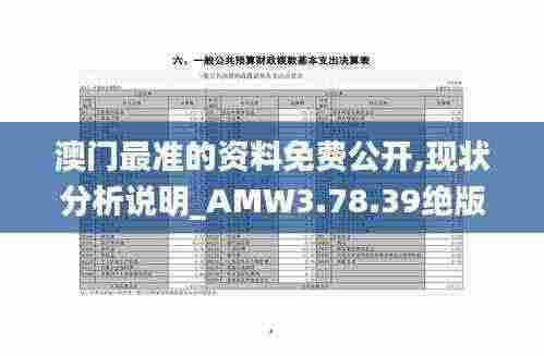 澳门最准的资料免费公开,现状分析说明_AMW3.78.39绝版