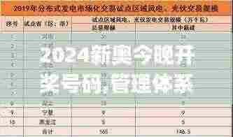 2024新奥今晚开奖号码,管理体系解答落实_GSU7.22.25云端版