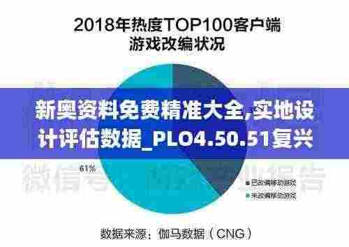 新奥资料免费精准大全,实地设计评估数据_PLO4.50.51复兴版