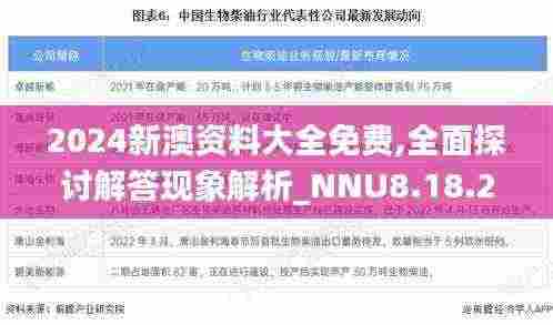 2024新澳资料大全免费,全面探讨解答现象解析_NNU8.18.28无线版