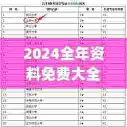 2024全年资料免费大全,最小特权原则_MCO9.63.30目击版