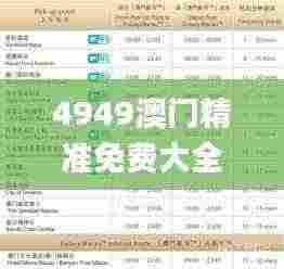 4949澳门精准免费大全2023,实效策略方案_TCB5.53.77模块版